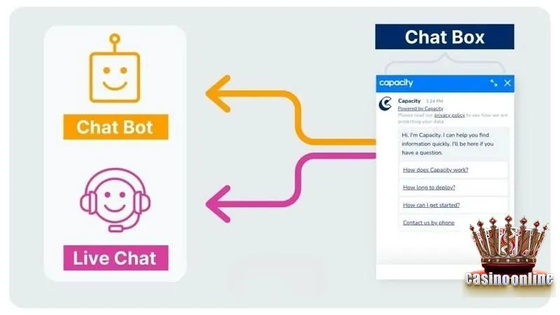 Liên hệ qua chatbox sẽ được hỗ trợ ngay lập tức