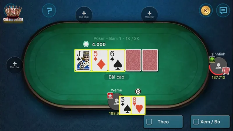 Kiểm soát cảm xúc là mẹo chơi Poker không lỗ