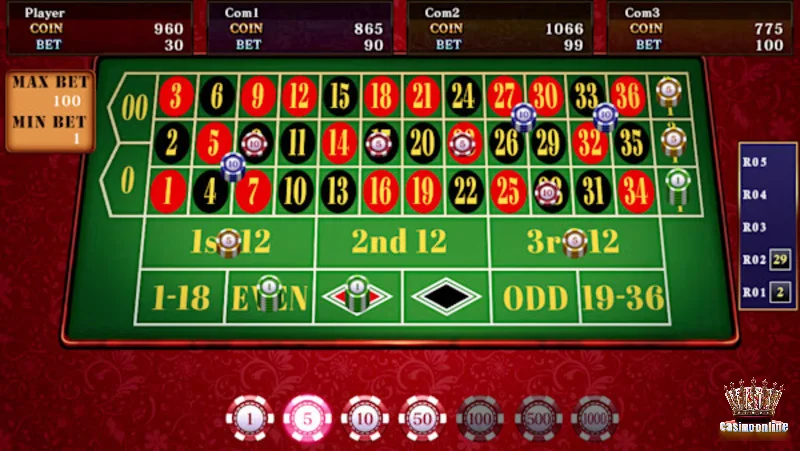 Lựa chọn bàn cược phù hợp là cách chơi Roulette bất bại